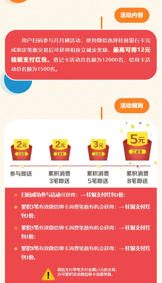 桂林银行,微信支付月月刷，消费得微信立减金（24年2月活动）