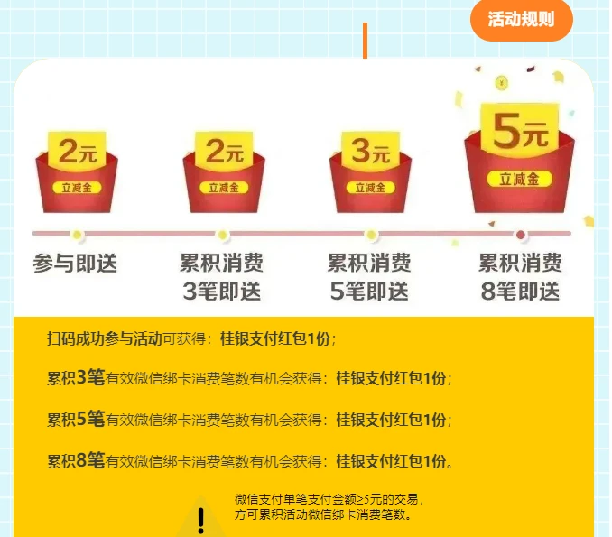 桂林银行微信支付月月刷 消费得微信立减金（24年5月活动）